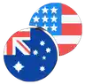 AUD/USD