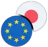 EUR/JPY