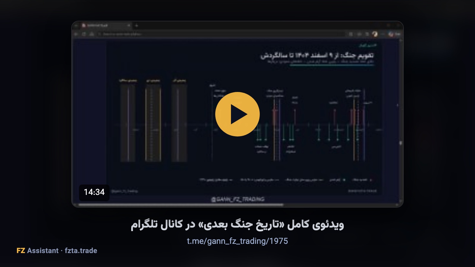 ویدئوی تاریخ جنگ بعدی در کانال تلگرام GANN FZ